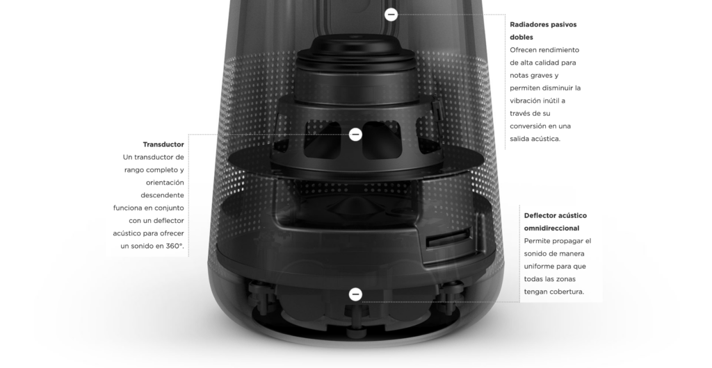parlante-bose-bluetooth-soundlink-revolve-ii-c