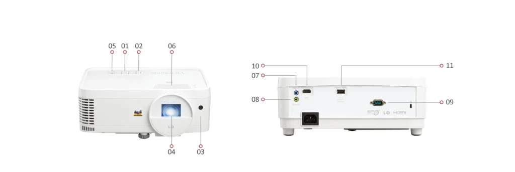 viewsonic-proyector-led-ls500wh-a