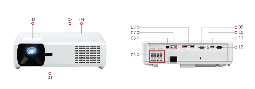 viewsonic-proyector-ls600w-a