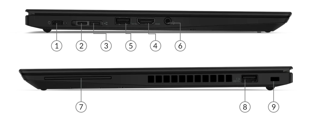 lenovo-computador-portatil-thinkpad-t14s-2a-generacion-20wns1tt00-a